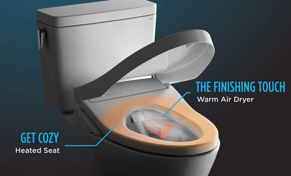 Bidet seat image with graphics to explain the functions